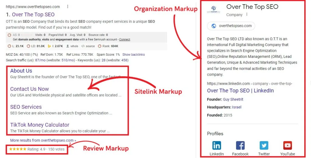 Schema Markup and Structured Data