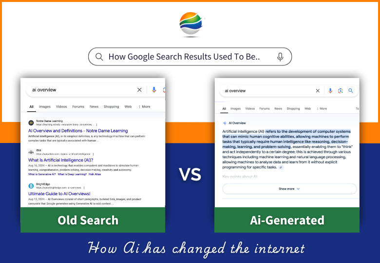 image showing difference between old search of google and ai generated search in 2026 on google by searching ai overviews, showing example of llm citation optimization in 2026