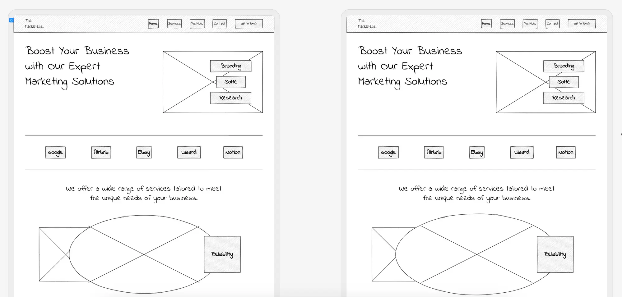 an image showing website structure which is a part of website wireframing 