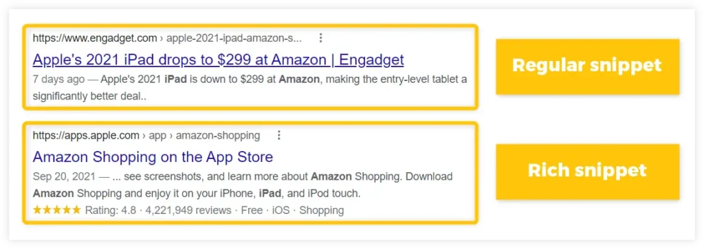 Comparison of a regular Google search snippet versus a rich snippet containing star ratings and review counts for an App Store listing.