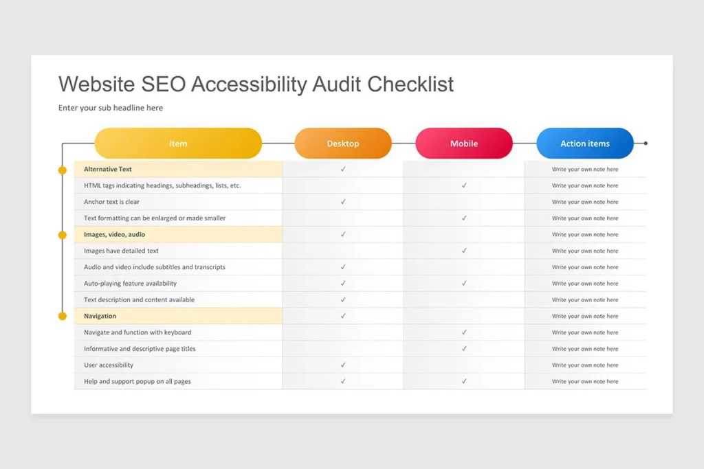 A website SEO accessibility audit checklist featuring key items like alt text, header tags, and navigation for desktop and mobile health checks.