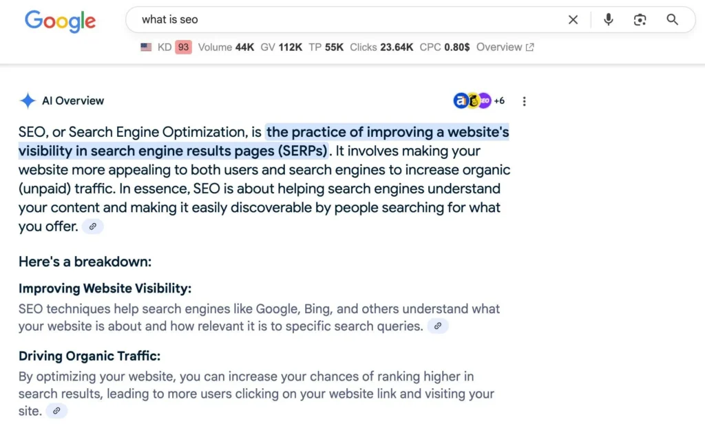 Google search results for "what is seo" showing AI Overview definition of SEO as improving website visibility in SERPs for organic traffic.